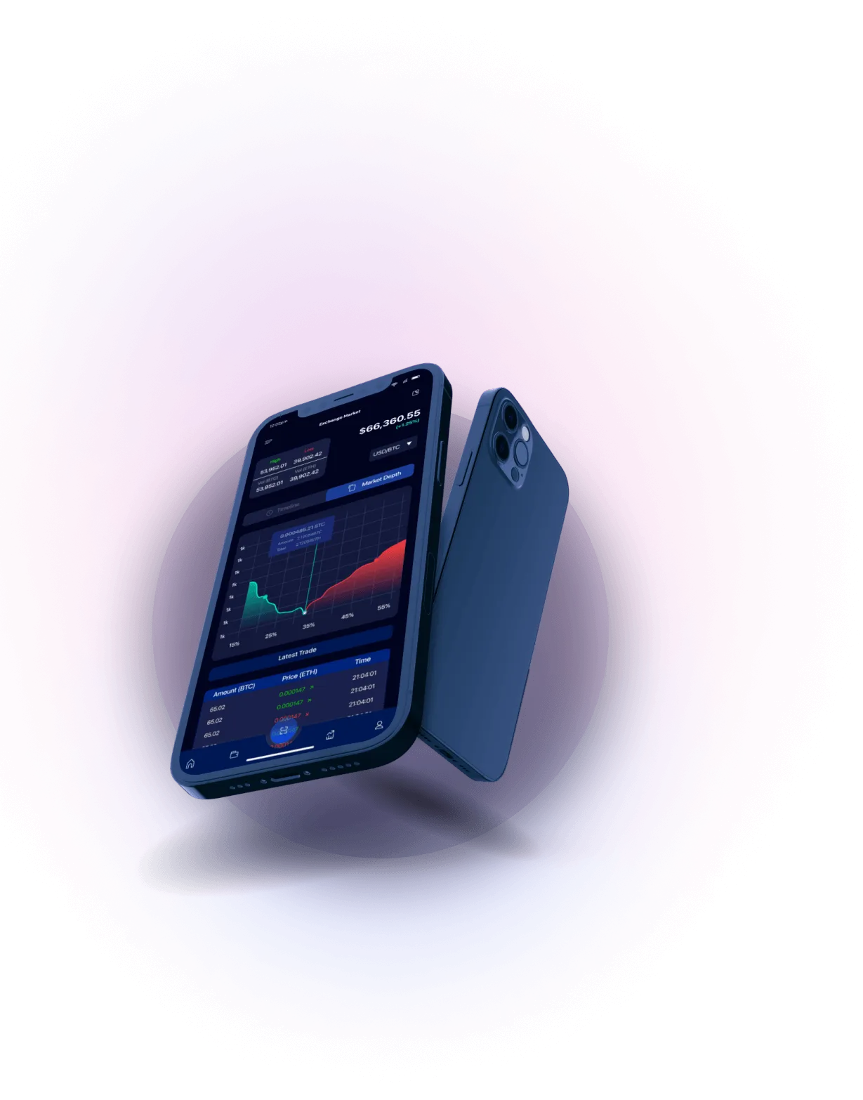 Lueur Flowdex - Gain Deep Market Insights and Accurate Assessments
